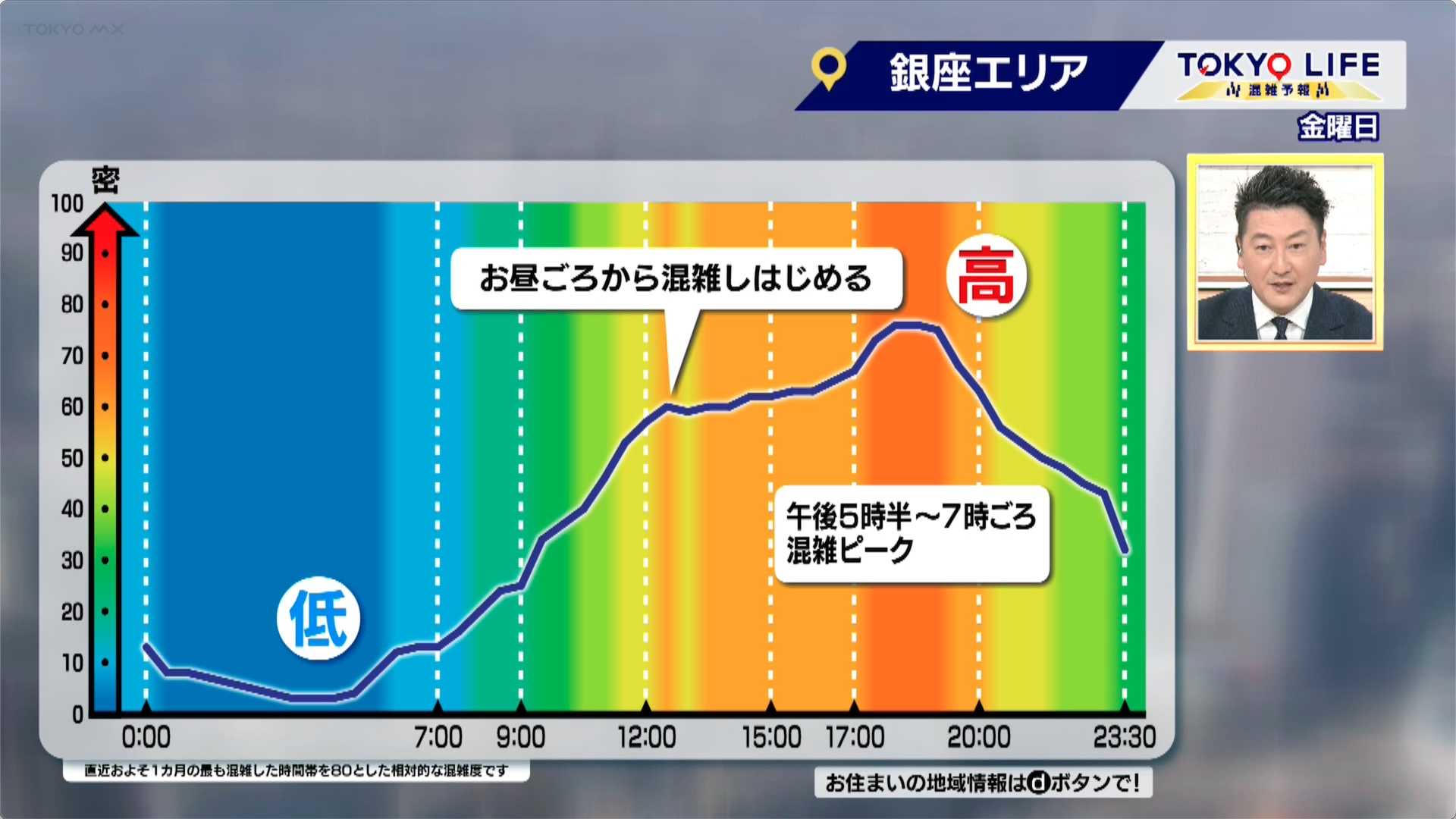 銀座の混雑予報の放映の様子