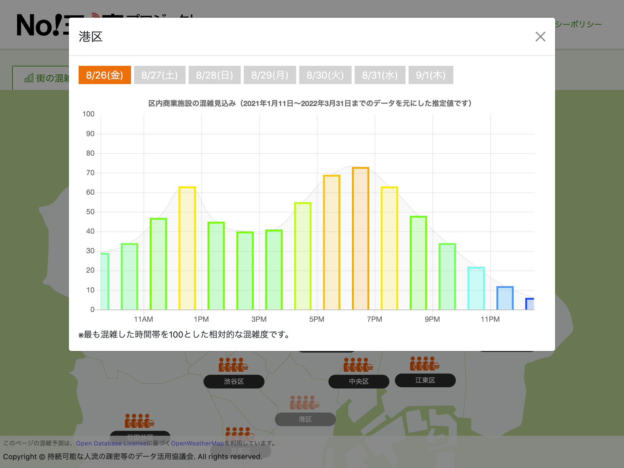 港区の商業施設の混雑予報